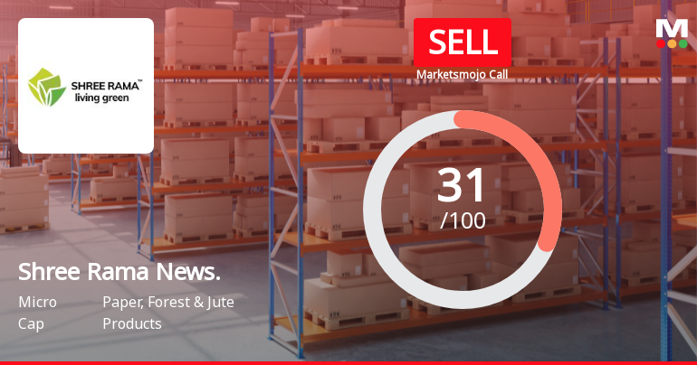 Shree Rama Newsprint Ltd Upgraded to Sell on Technical Improvements Despite Weak Fundamentals