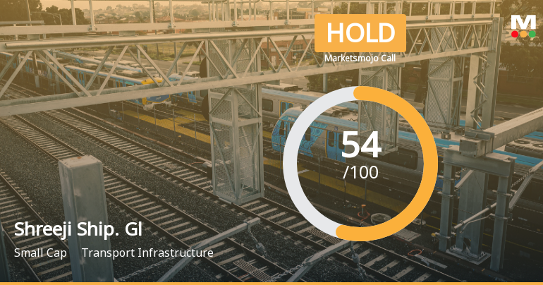 Shreeji Shipping Global Ltd Upgraded to Hold on Technical and Financial Improvements