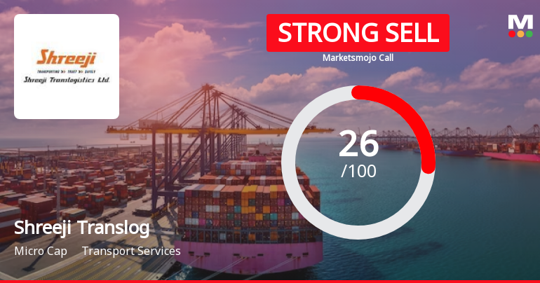 Shreeji Translogistics Ltd is Rated Strong Sell