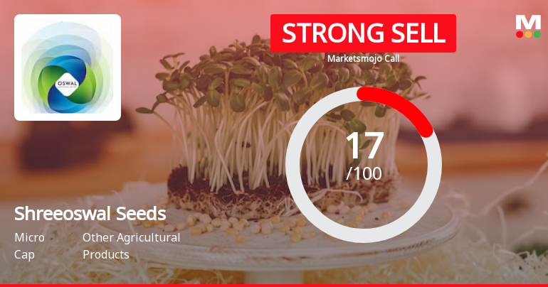 Shreeoswal Seeds & Chemicals Ltd is Rated Strong Sell