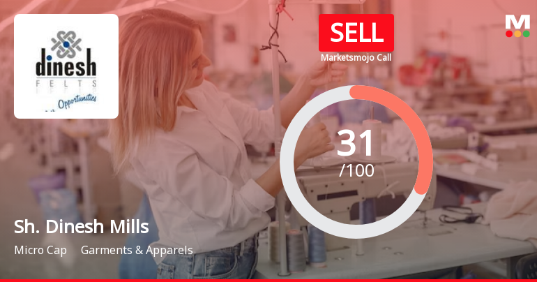 Shri Dinesh Mills Ltd is Rated Sell