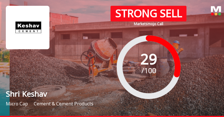 Shri Keshav Cements & Infra Ltd Downgraded to Strong Sell Amid Weak Fundamentals and Bearish Technicals