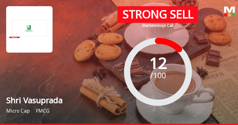 Shri Vasuprada Plantations Ltd is Rated Strong Sell