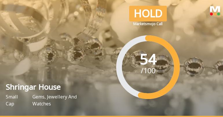 Shringar House of Mangalsutra Ltd is Rated Hold