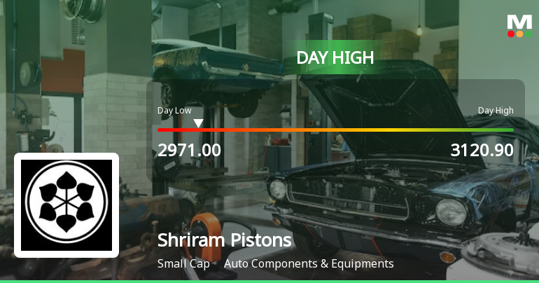 Shriram Pistons & Rings Ltd Surges 8.69% to Day's High of Rs 3181 — Outperforms Sector by 7.29 Percentage Points
