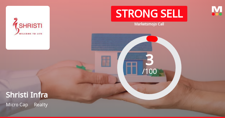 Shristi Infrastructure Development Corporation Ltd is Rated Strong Sell