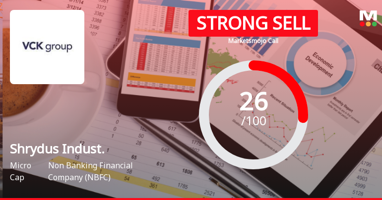 Shrydus Industries Downgraded to Strong Sell Amid Technical and Fundamental Weakness