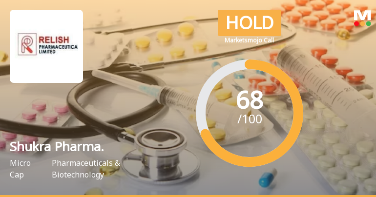 Shukra Pharmaceuticals Ltd is Rated Hold