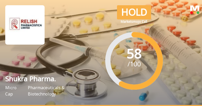 Shukra Pharmaceuticals Ltd is Rated Hold