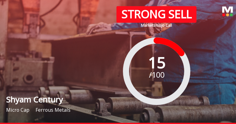 Shyam Century Ferrous Ltd is Rated Strong Sell