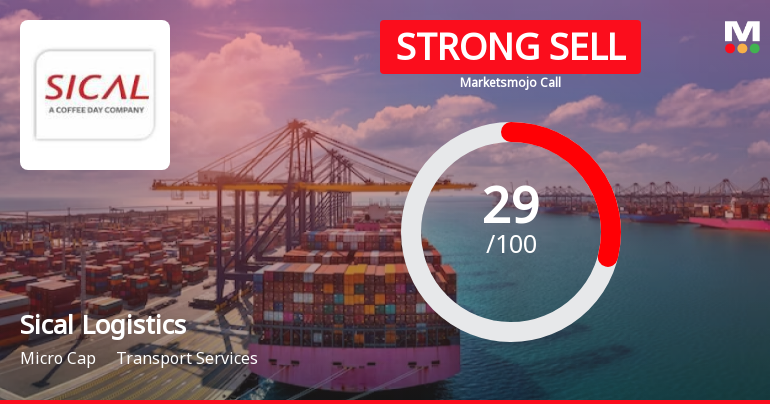 Sical Logistics Ltd is Rated Strong Sell