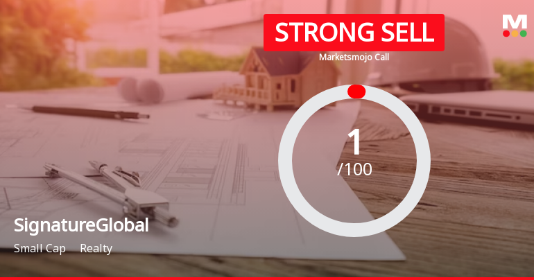 SignatureGlobal India Ltd is Rated Strong Sell