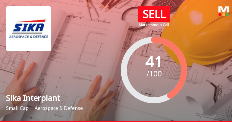 Sika Interplant Systems Ltd is Rated Sell