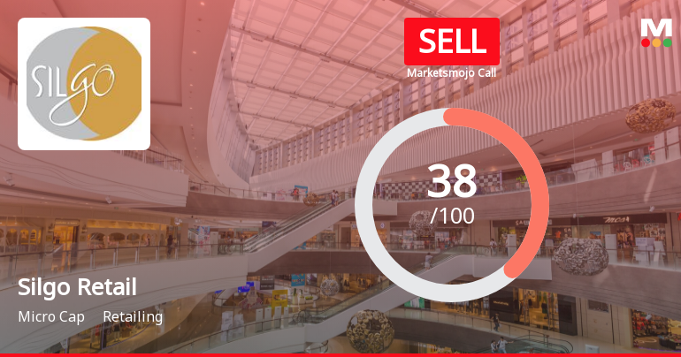 Silgo Retail Ltd is Rated Sell