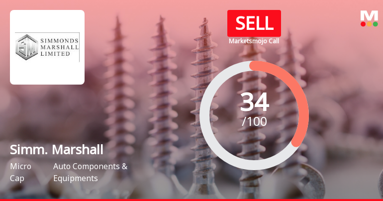 Simmonds Marshall Ltd is Rated Sell