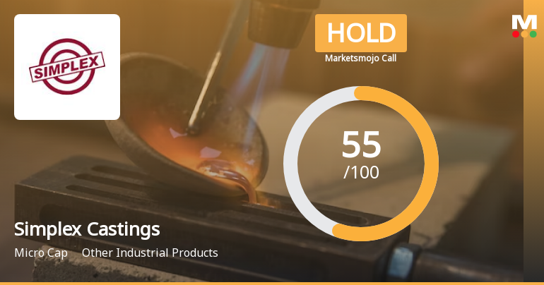 Simplex Castings Ltd is Rated Hold by MarketsMOJO