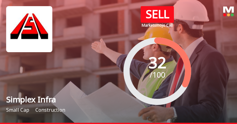 Simplex Infrastructures Ltd Upgraded to Sell on Improved Valuation Metrics