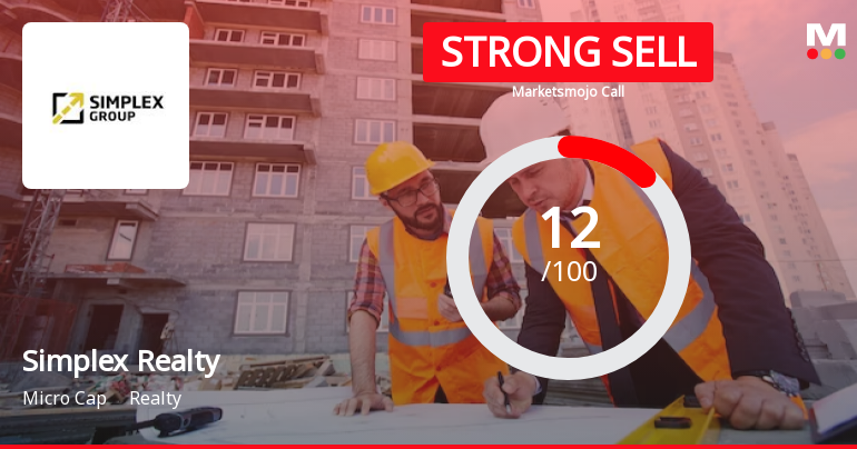 Simplex Realty Ltd is Rated Strong Sell