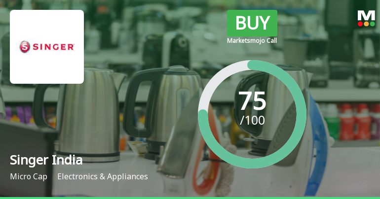 Singer India Ltd Upgraded to Buy on Strong Financials and Technical Improvement