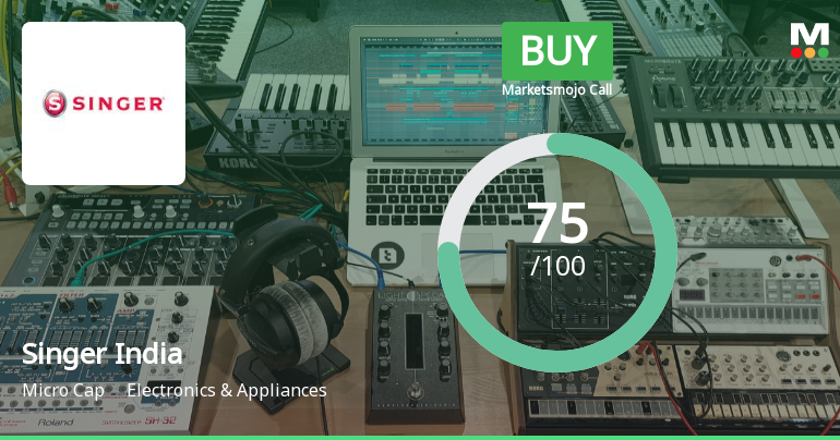 Singer India Ltd Upgraded to Buy by MarketsMOJO on Strong Financial and Technical Grounds