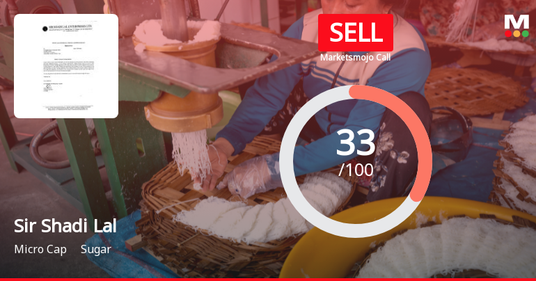 Sir Shadi Lal Enterprises Ltd Upgraded to Sell on Technical Improvement Despite Weak Fundamentals