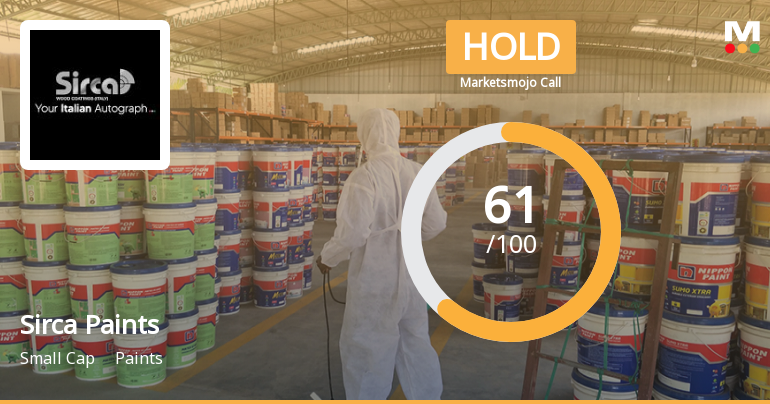 Sirca Paints India Ltd is Rated Hold by MarketsMOJO