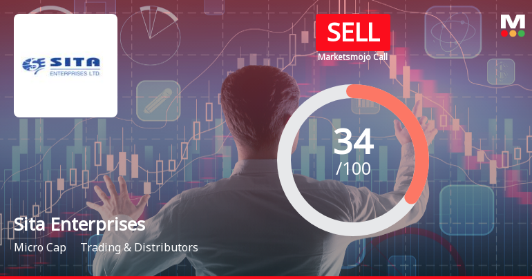 Sita Enterprises Ltd Upgraded to Sell on Technical Improvements and Valuation Appeal
