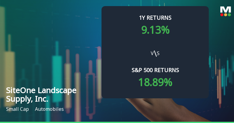 1 News Article Image SiteOne Landscape Supply, Inc. Experiences Revision in Stock Evaluation Amid Market Dynamics