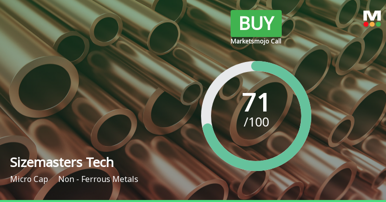 Sizemasters Technology Ltd is Rated Buy