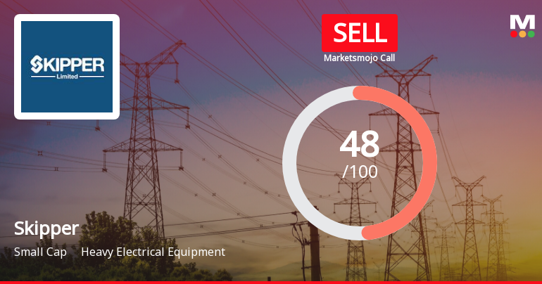 Skipper Ltd is Rated Sell