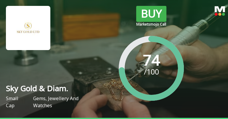 Sky Gold & Diamonds Ltd is Rated Buy