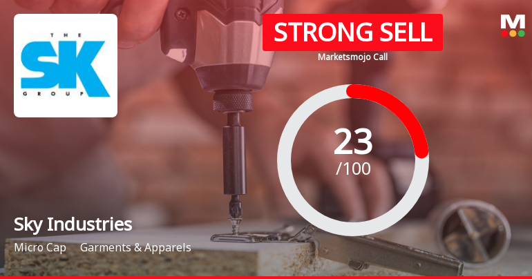 Sky Industries Ltd is Rated Strong Sell