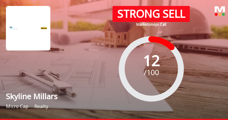 Skyline Millars Ltd is Rated Strong Sell