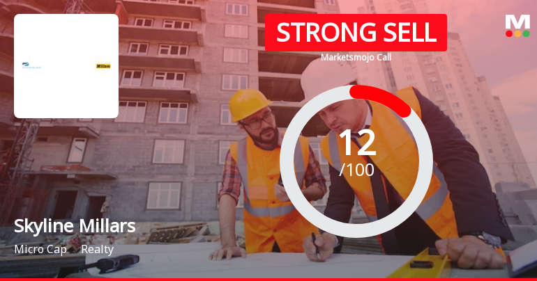 Skyline Millars Ltd is Rated Strong Sell