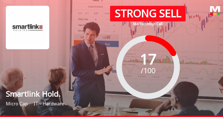 Smartlink Holdings Ltd is Rated Strong Sell