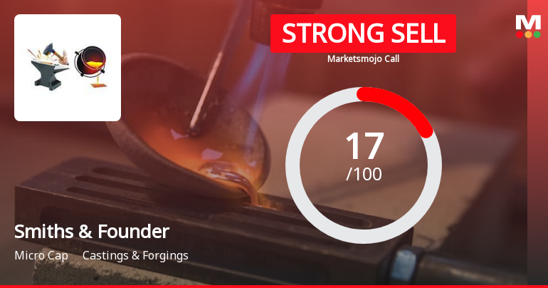 Smiths & Founders (India) Ltd is Rated Strong Sell