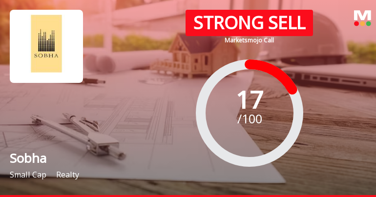 Sobha Ltd. is Rated Strong Sell by MarketsMOJO