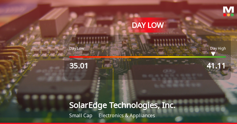 1 News Article Image SolarEdge Technologies erreicht bei 33,97 USD den Tages-Tiefststand aufgrund des Preisdrucks
