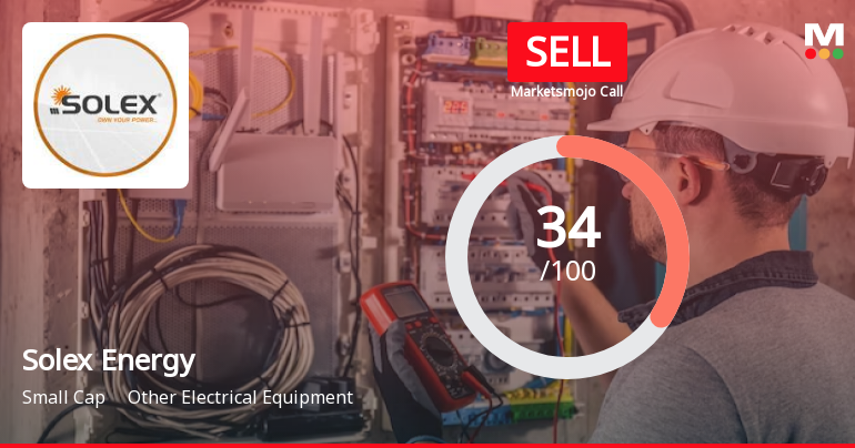 Solex Energy Ltd is Rated Sell