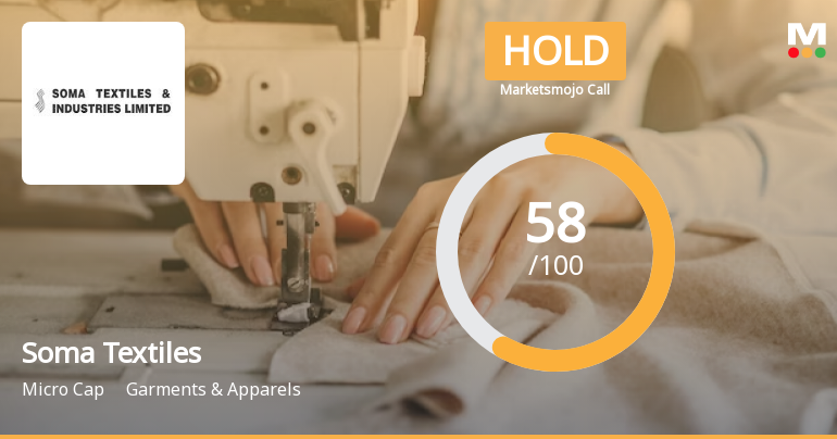 Soma Textiles & Industries Ltd is Rated Hold