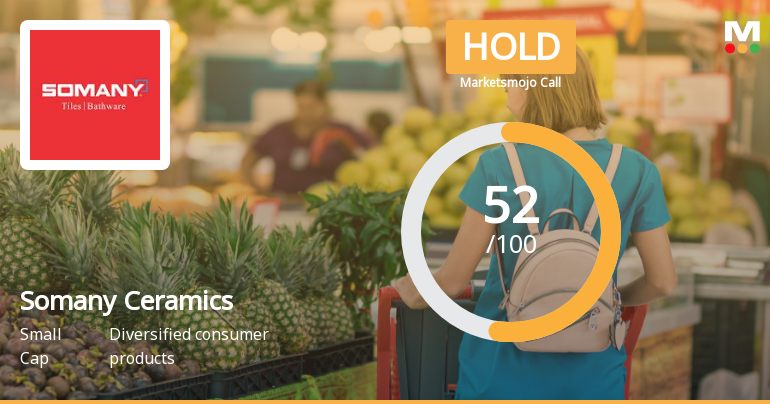 Somany Ceramics Ltd Upgraded to Hold as Technicals Improve Amid Flat Financials