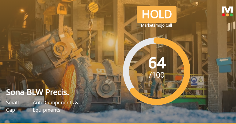 Sona BLW Precision Forgings Ltd is Rated Hold