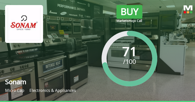 Sonam Ltd is Rated Buy by MarketsMOJO