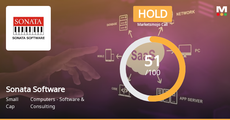 Sonata Software Ltd. is Rated Hold by MarketsMOJO