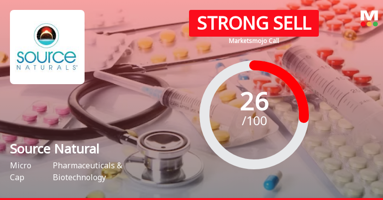 Source Natural Foods & Herbal Supplements Ltd is Rated Strong Sell