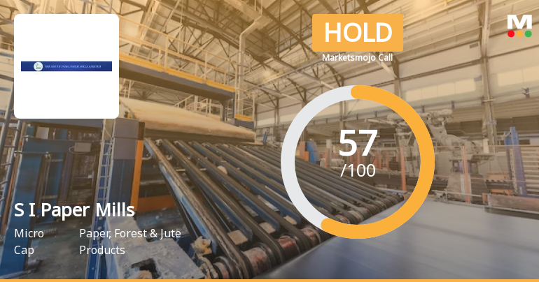 South India Paper Mills Ltd is Rated Hold