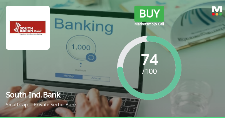 South Indian Bank Ltd is Rated Buy by MarketsMOJO