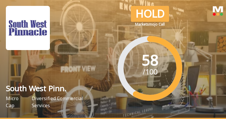 South West Pinnacle Exploration Ltd is Rated Hold