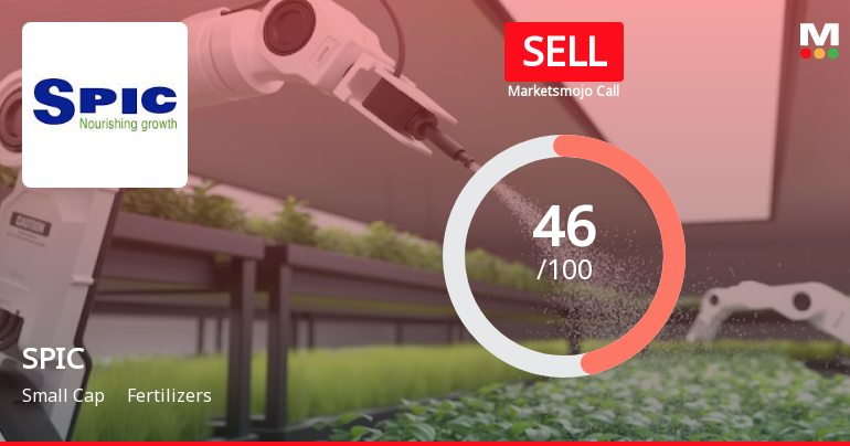 Southern Petrochemical Industries Corporation Ltd. is Rated Sell