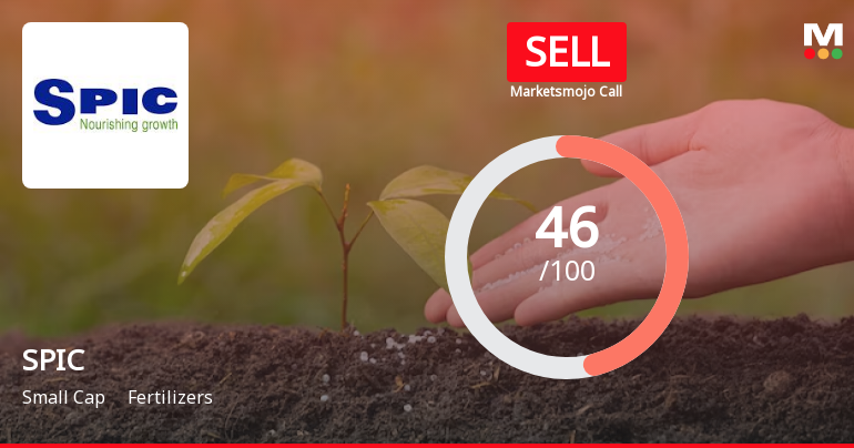 Southern Petrochemical Industries Corporation Ltd. is Rated Sell